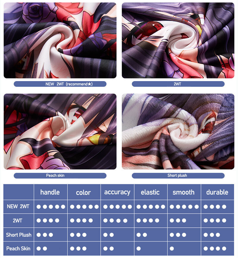 Anime Game Blue Archive Yurizo - Anime Cosplay Maid ulasan dan harga